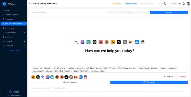 1min.AI: Lifetime Subscription