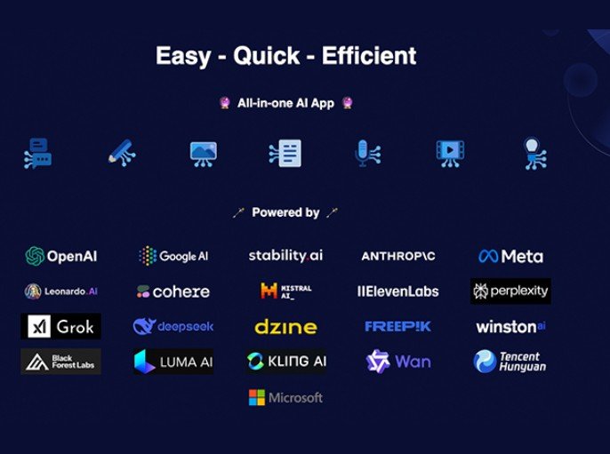1min.AI: Lifetime Subscription